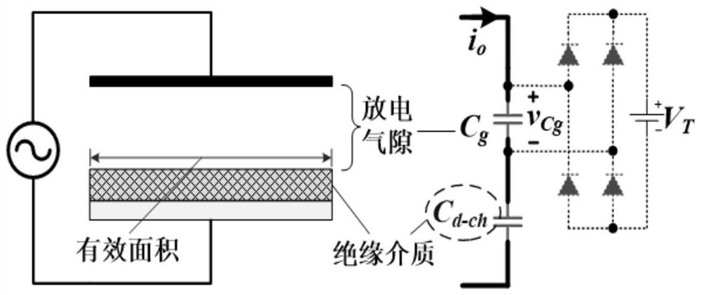 Low-temperature plasma multi-processing-object experiment platform and processing method thereof