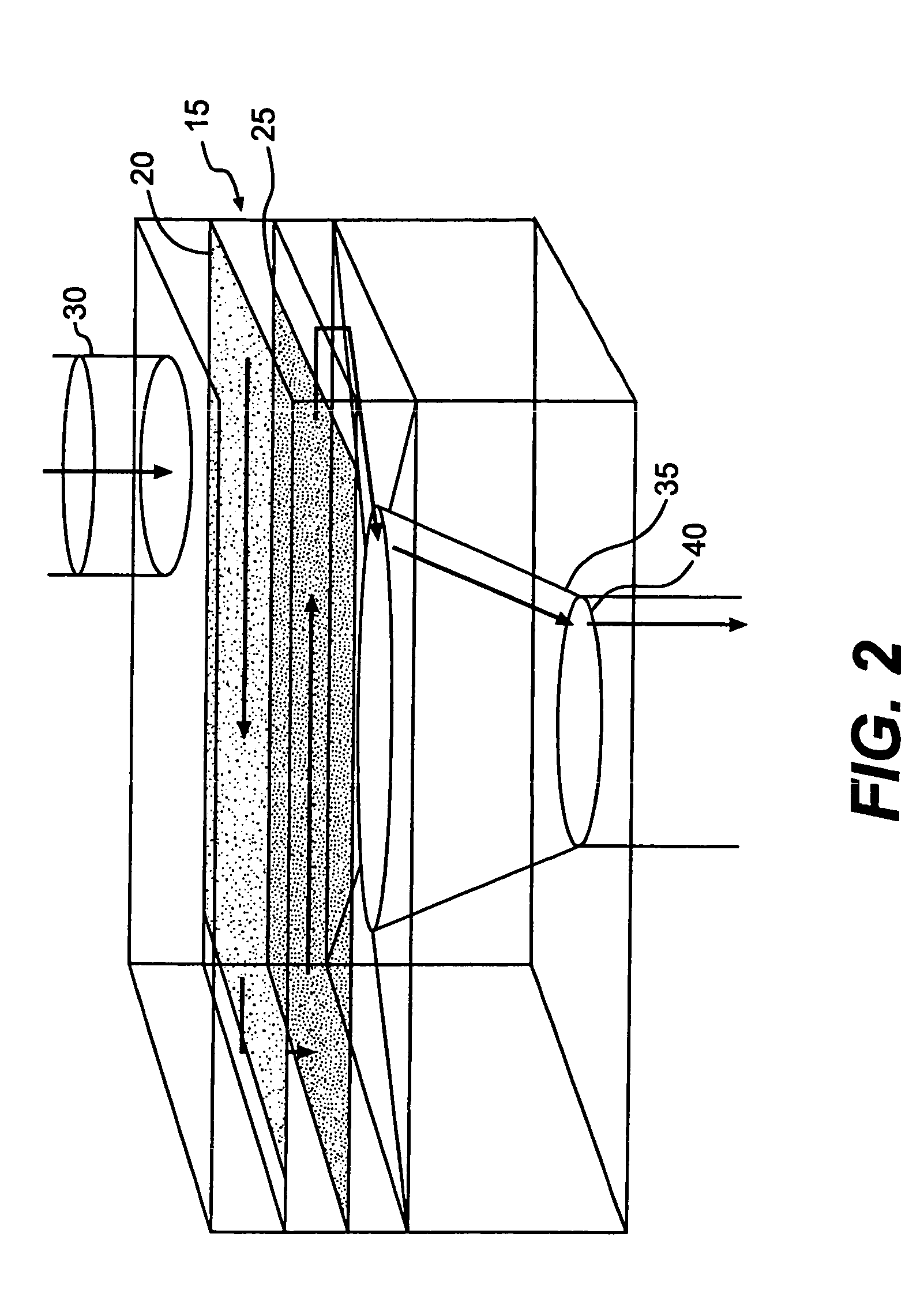 Device and method for in-line blood testing using biochips