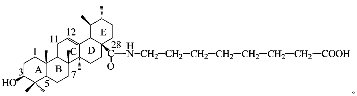 Ursolic acid derivative and preparation method thereof