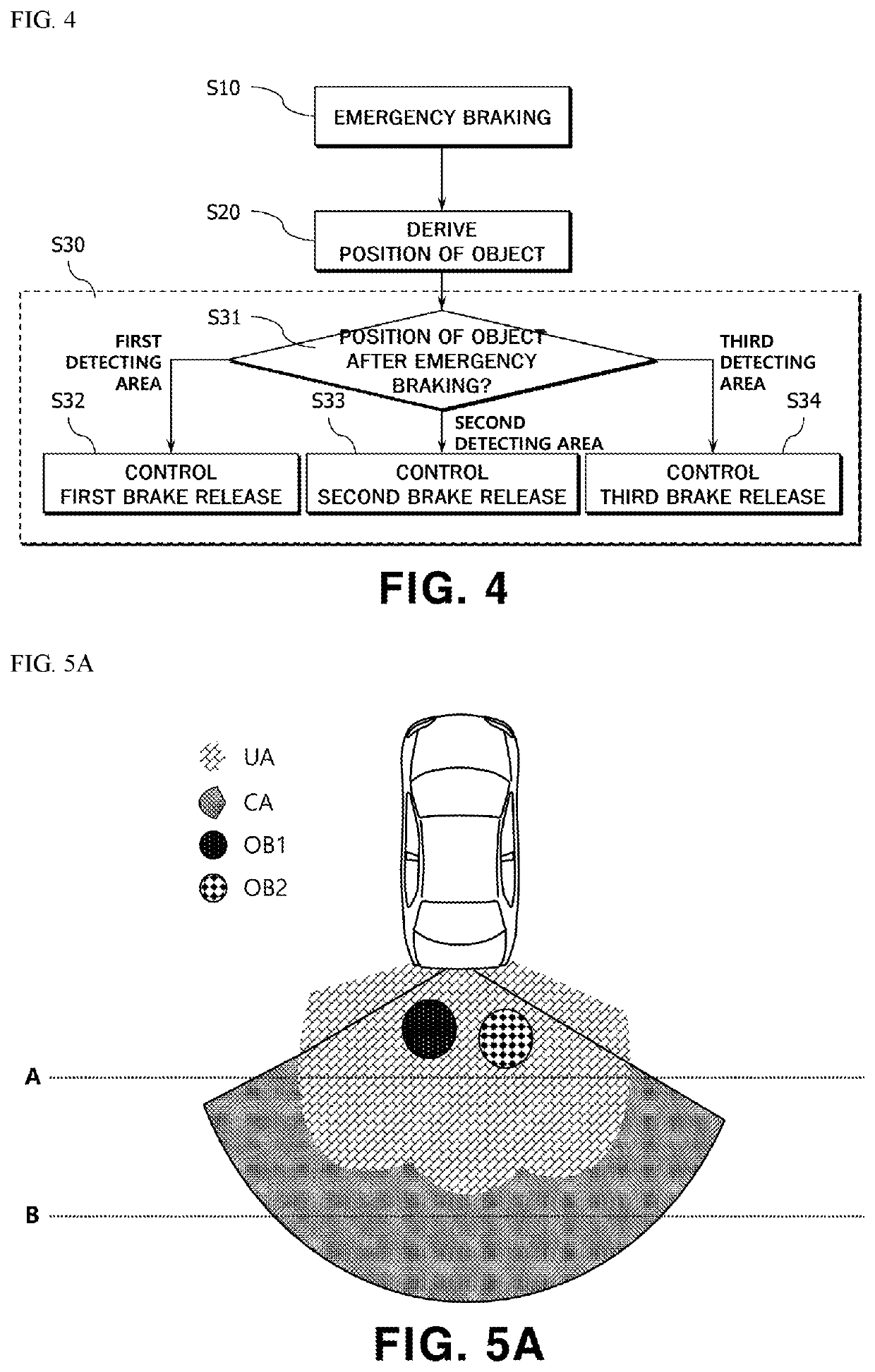 Emergency braking system and method of controlling the same