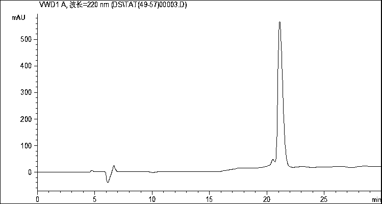 Application of an antimicrobial peptide based on cell-penetrating peptide tat(49-57) in inhibiting bacteria