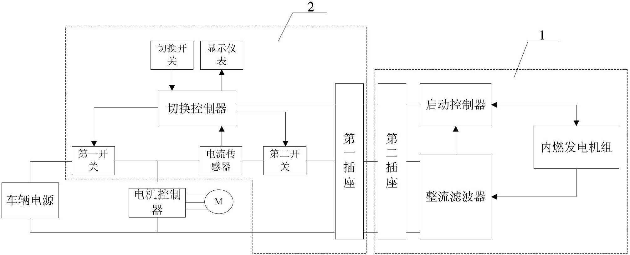 Distance increase device of electric vehicle