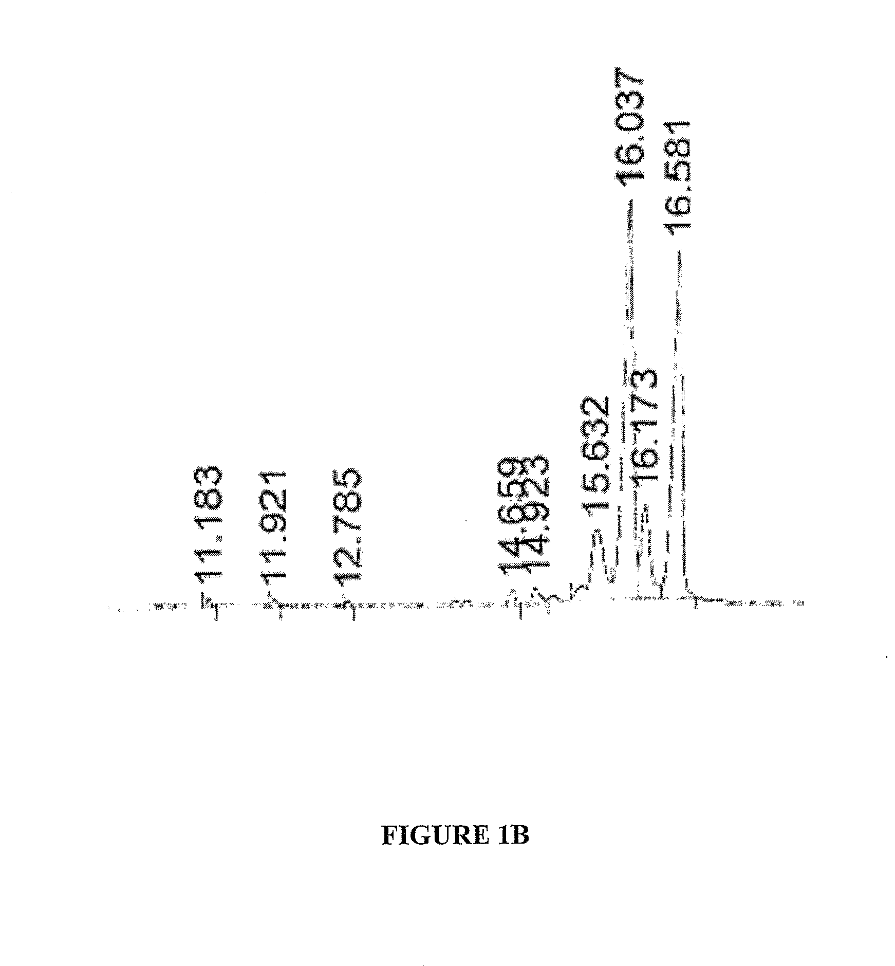 Cosmetic compositions comprising polyhydroxyltate fatty alcohols and derivatives and uses thereof