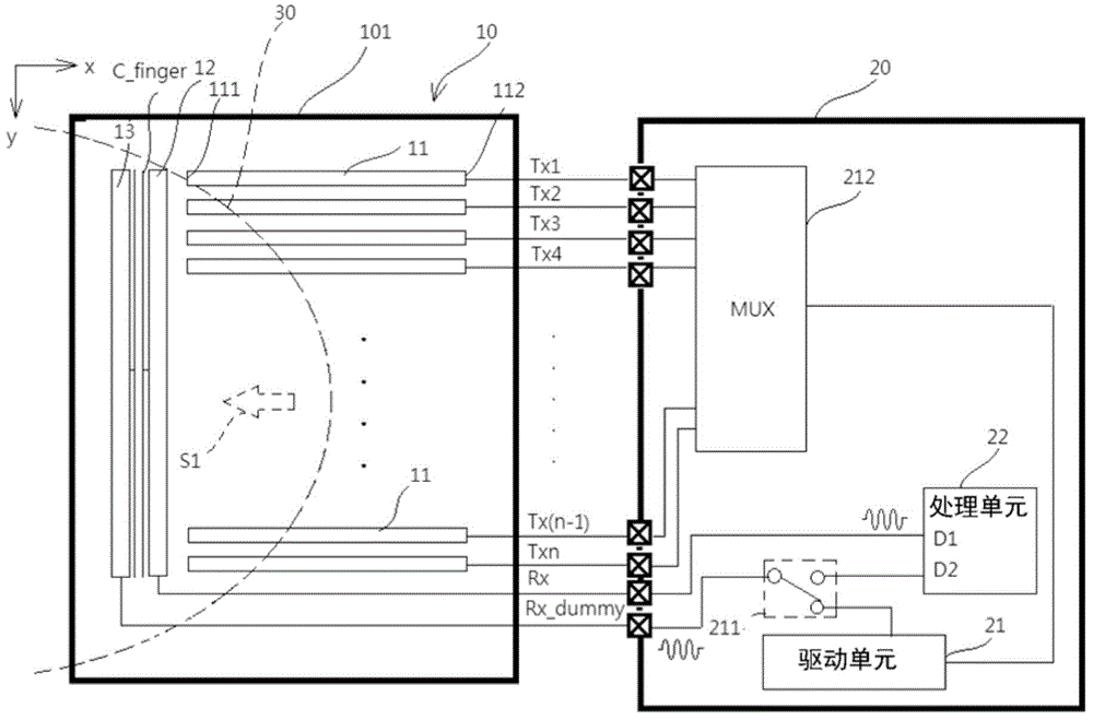 Fingerprint induction device and finger contact detection method