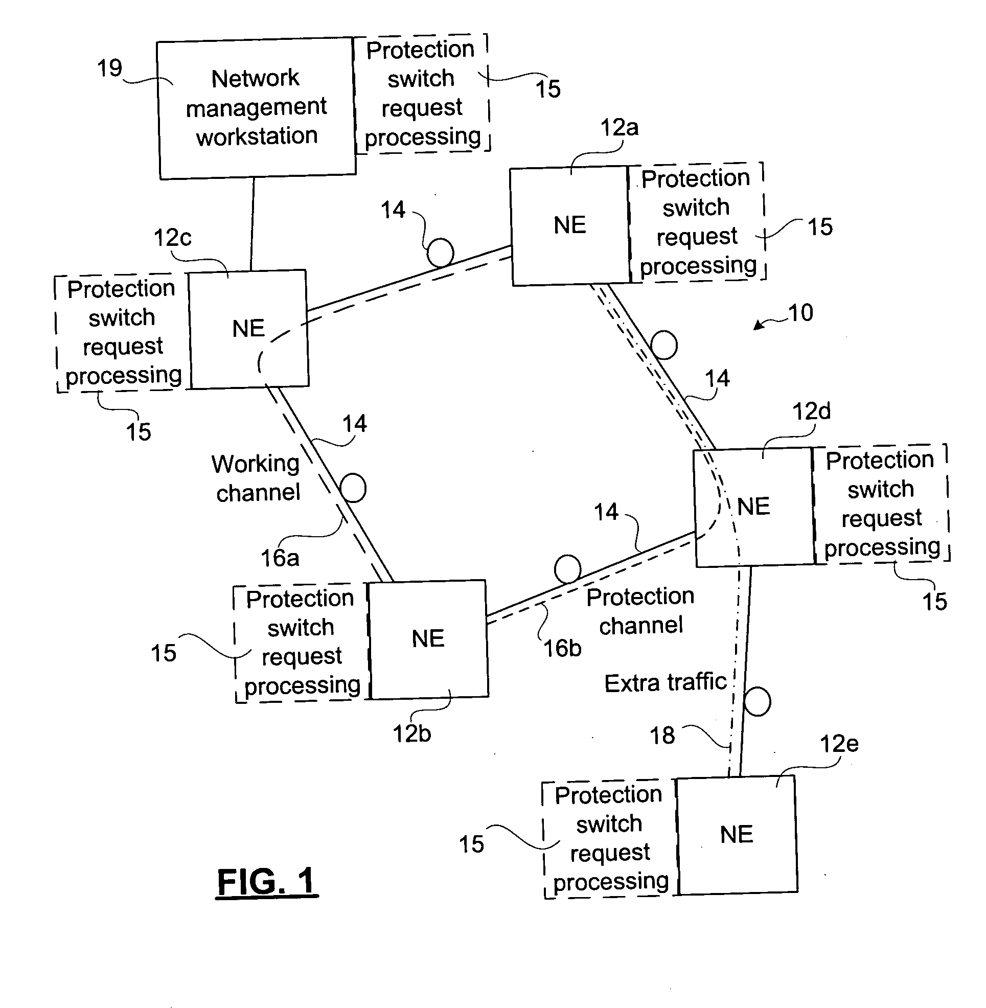 Method and apparatus for providing grades of service for unprotected traffic in an optical network