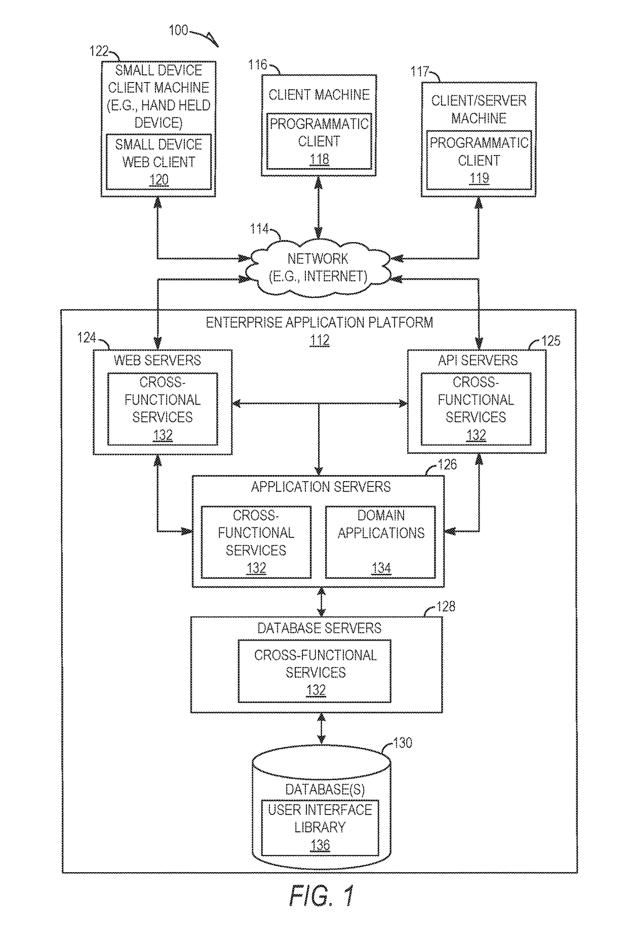 System and method of failover recovery