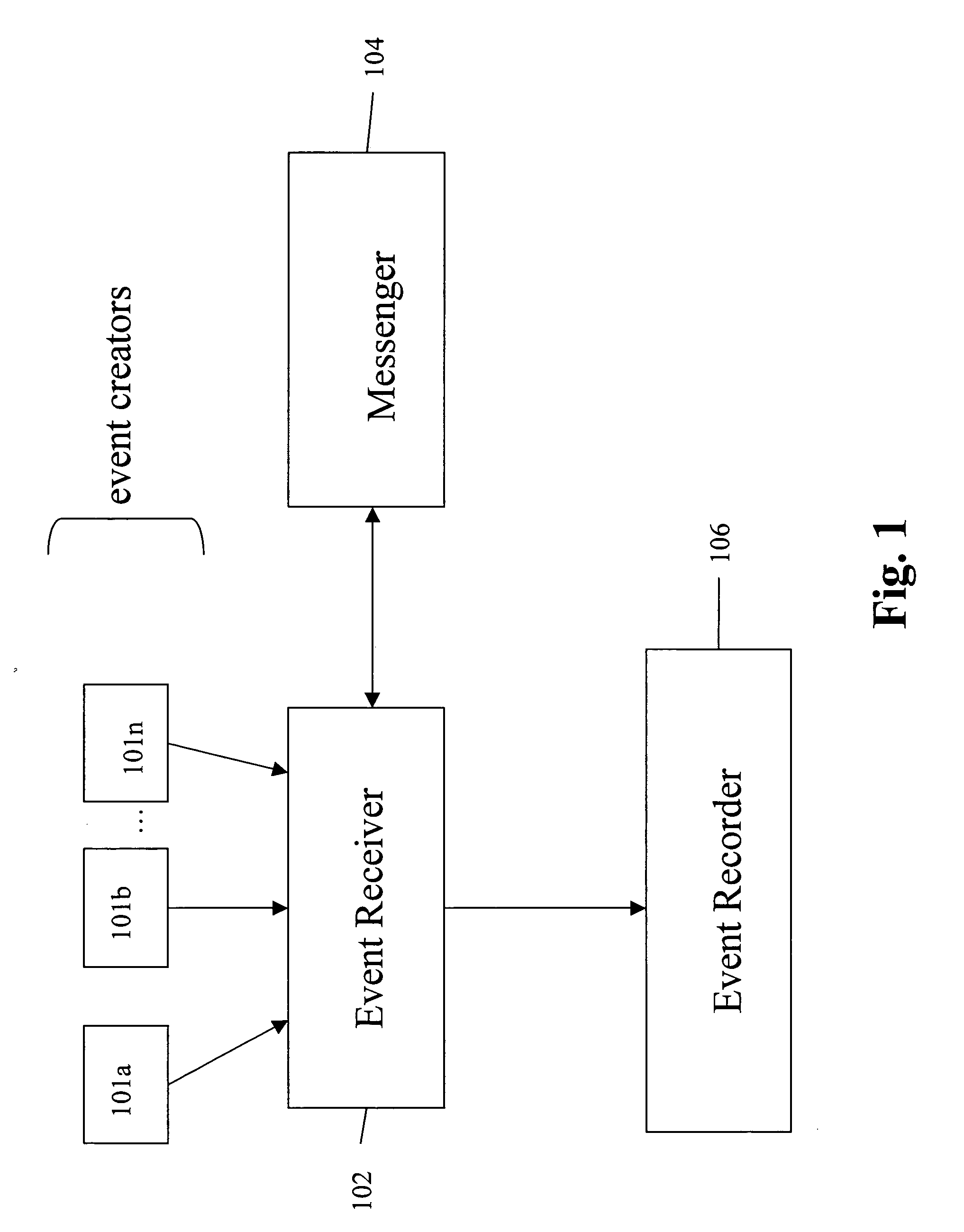 System and method for tracking documents