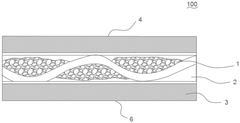 A kind of circuit board and its manufacturing method