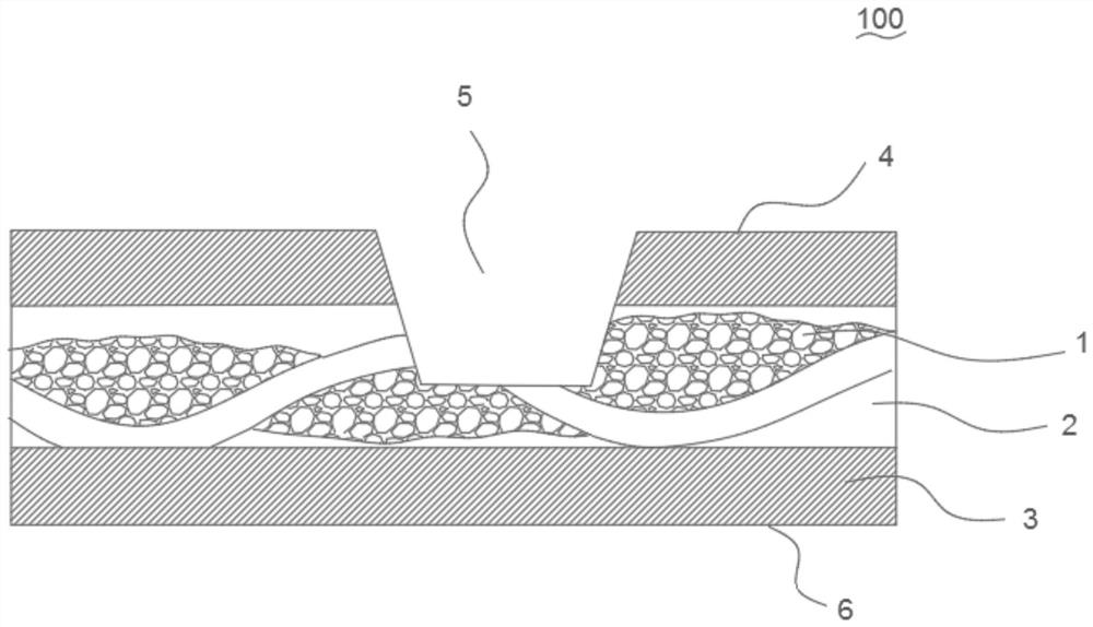 A kind of circuit board and its manufacturing method