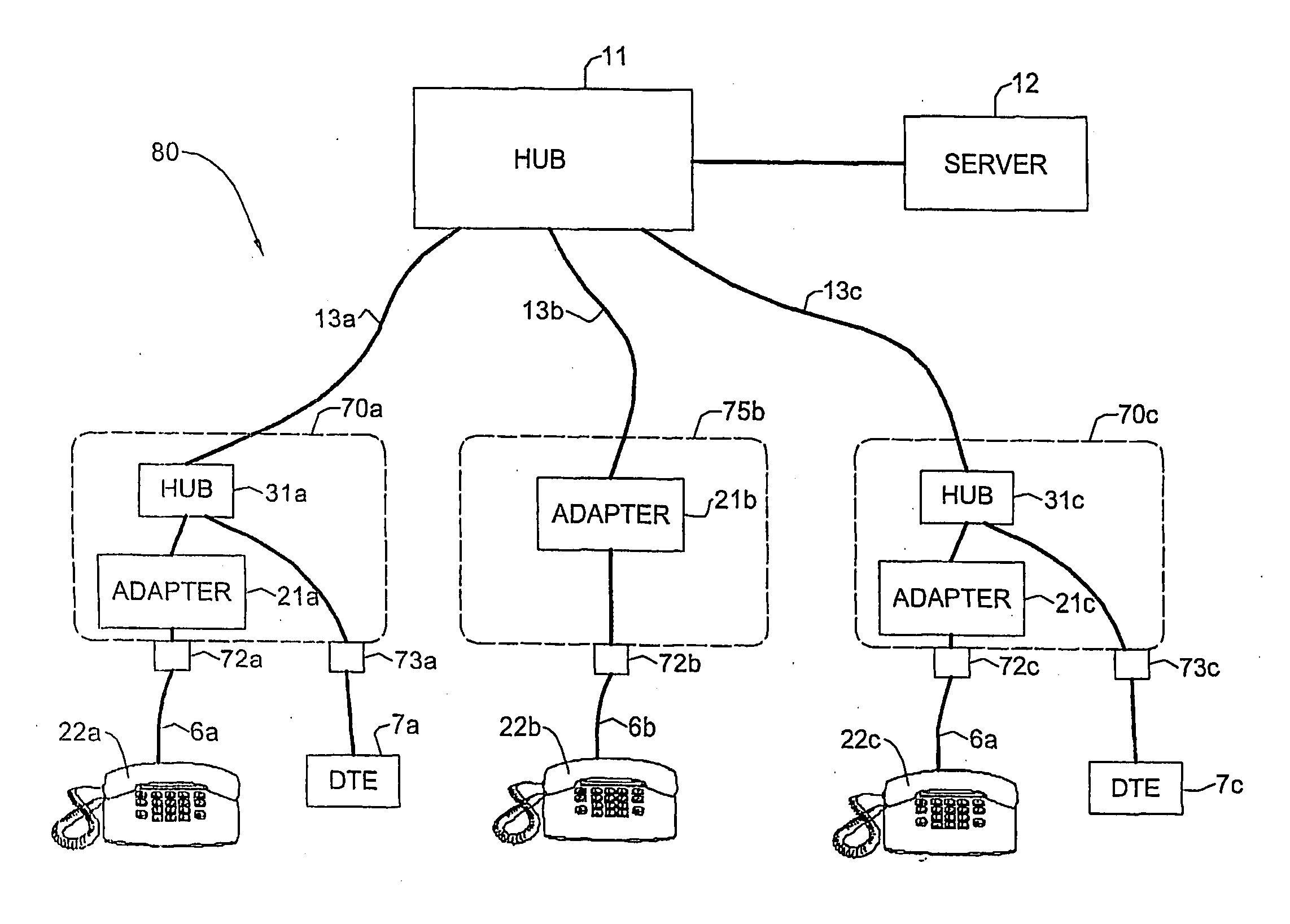 Telephone outlet with packet telephony adaptor, and a network using same