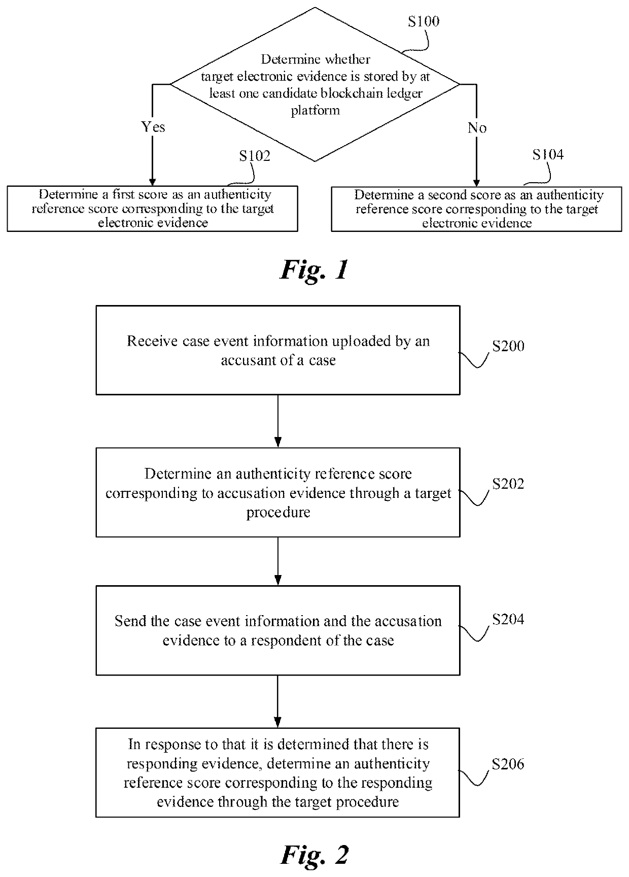 Method and apparatus for determining evidence authenticity based on blockchain ledger