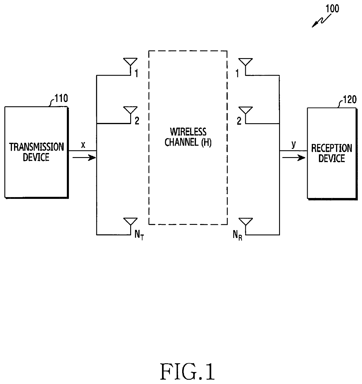 Method and apparatus for detecting signal in wireless communication system