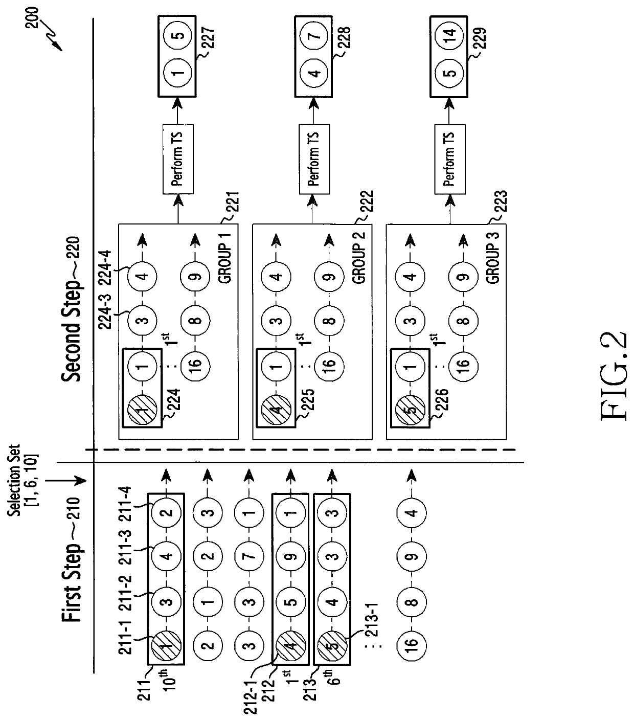 Method and apparatus for detecting signal in wireless communication system