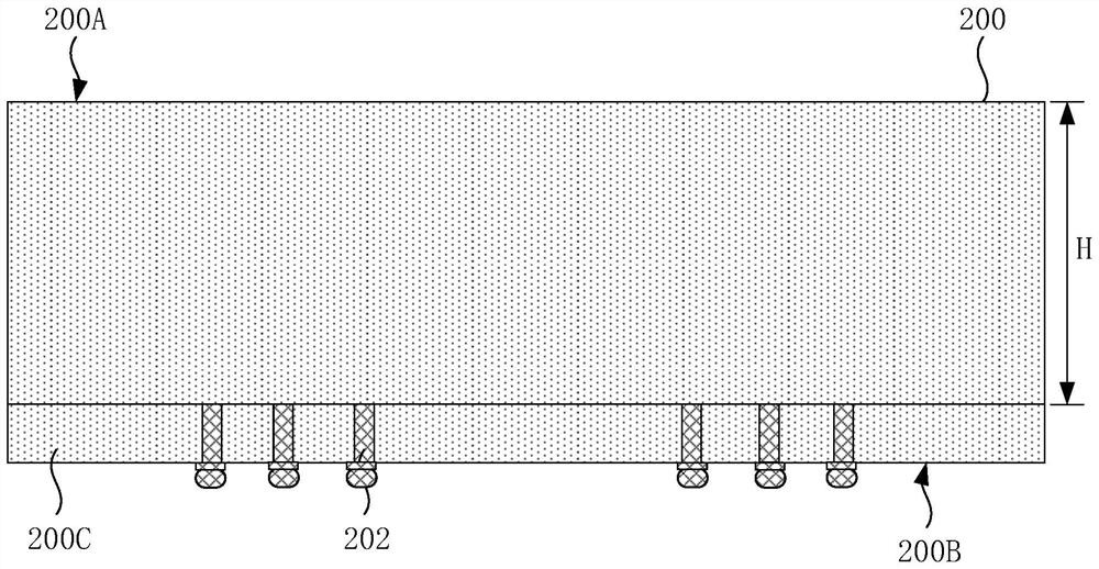 Semiconductor packaging method, semiconductor packaging structure and packaging body