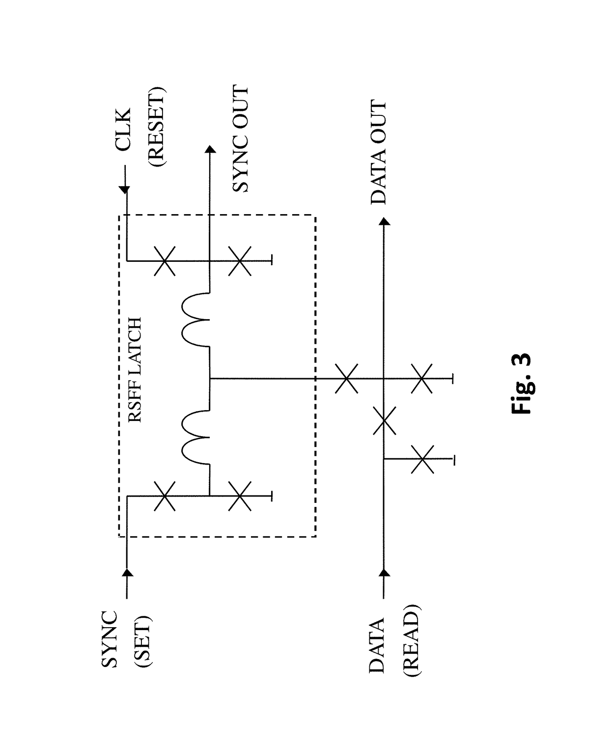 System and method for array diagnostics in superconducting integrated circuit