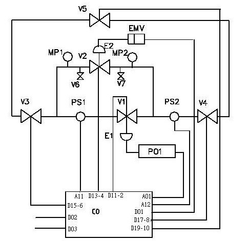Intelligent compressed air flow control device