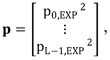 Power distribution method and device for multiple user devices