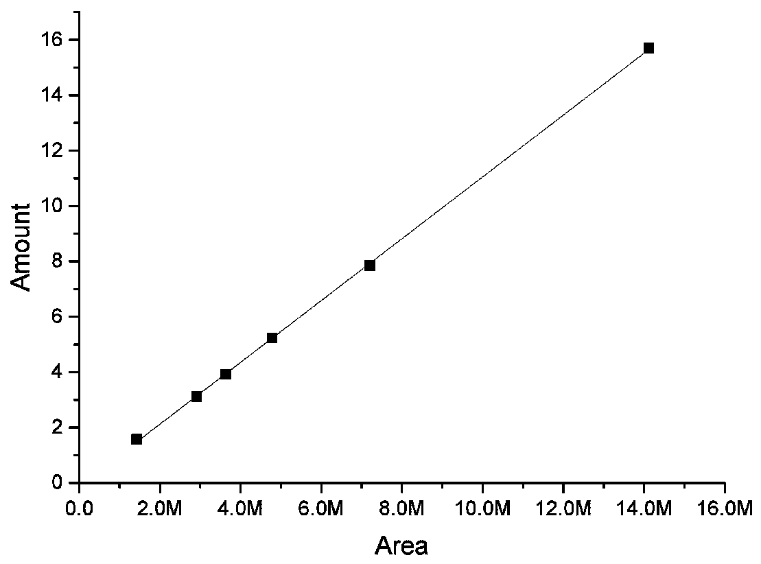 Radioactive carbon-12 labeled decabromodiphenyl ether and synthetic method thereof