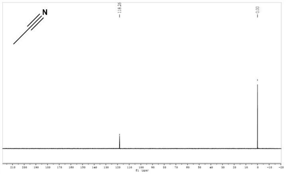 Method for preparing deuterated acetonitrile through photoelectric integrated catalysis