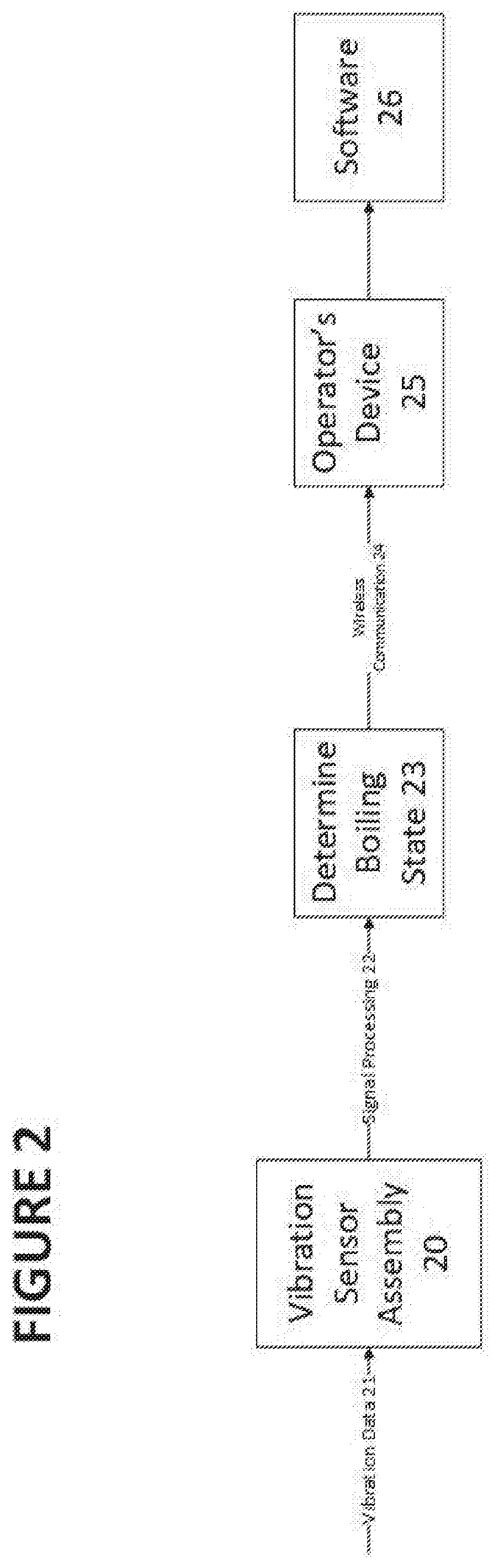 Boiling detection and alert system and method for cooking applications