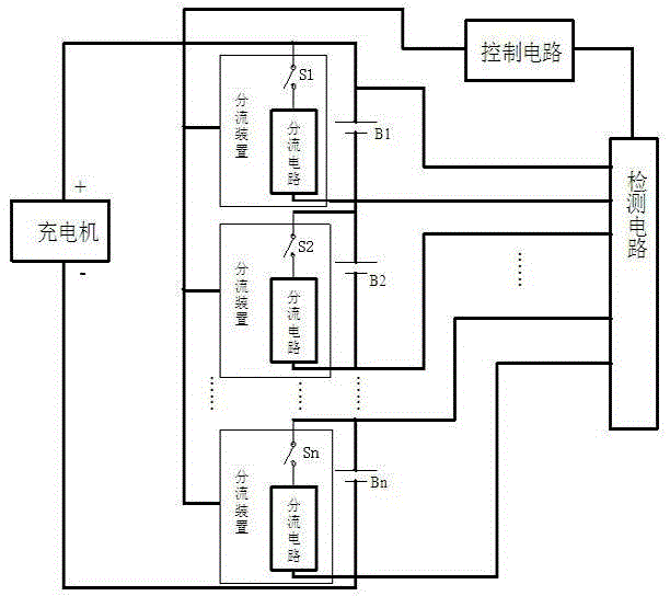 Shunt equalization charging method