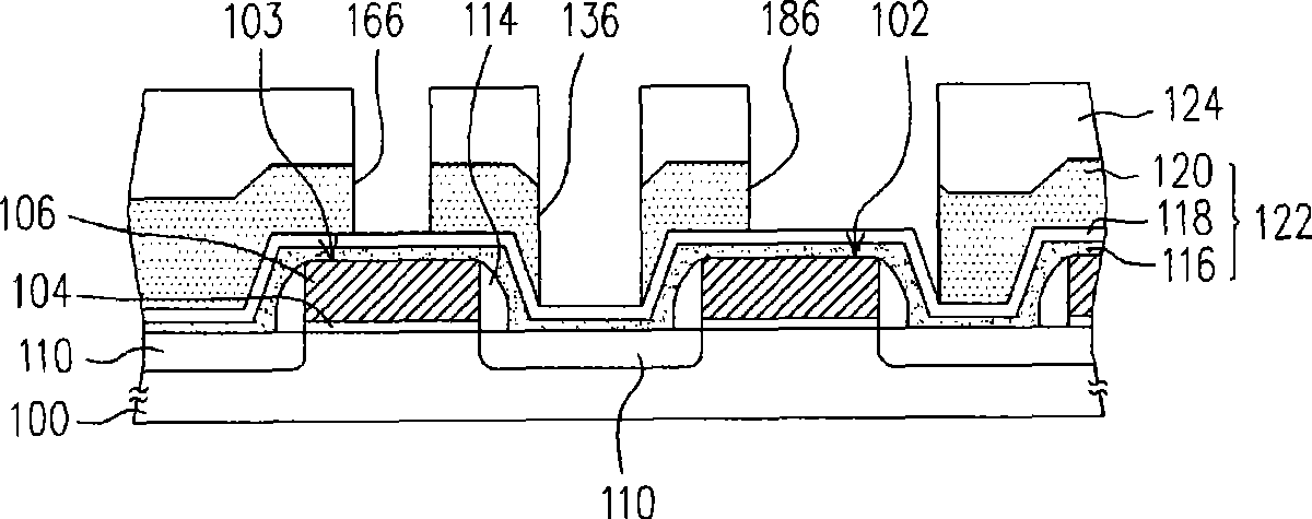 Double-stage self-aligning contact window and manufacturing method thereof