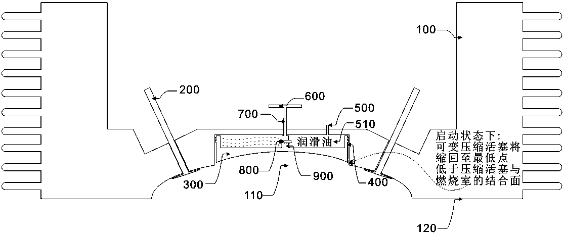 Piston with variable compression ratio