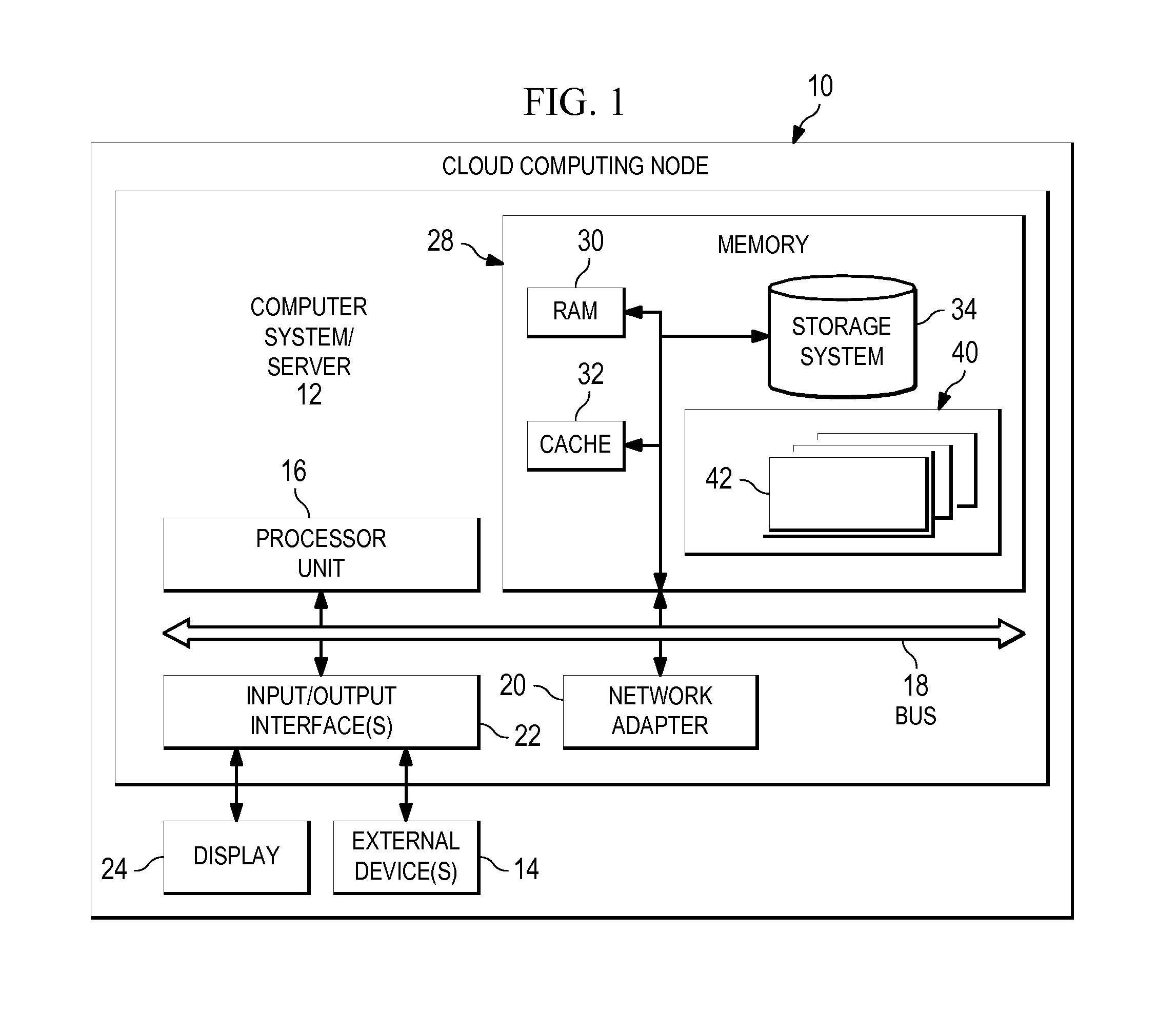 Resource configuration for a network data processing system