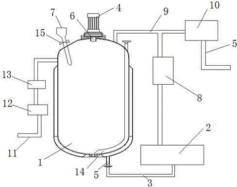 Emulsification reaction system