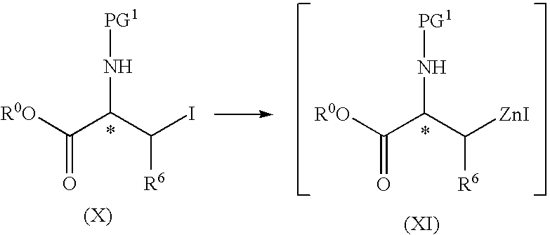 Process for the preparation of protected L-alanine derivatives