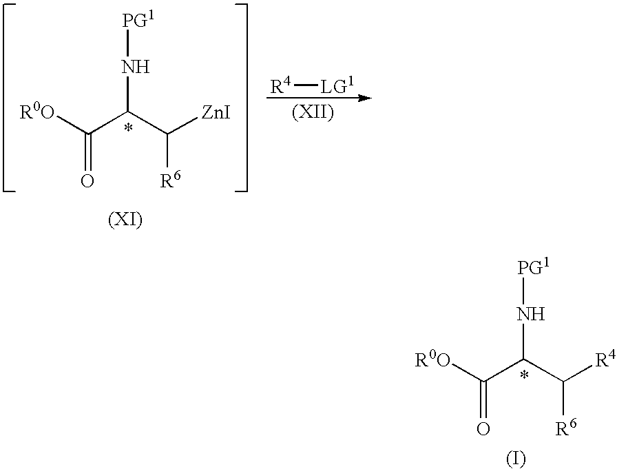 Process for the preparation of protected L-alanine derivatives