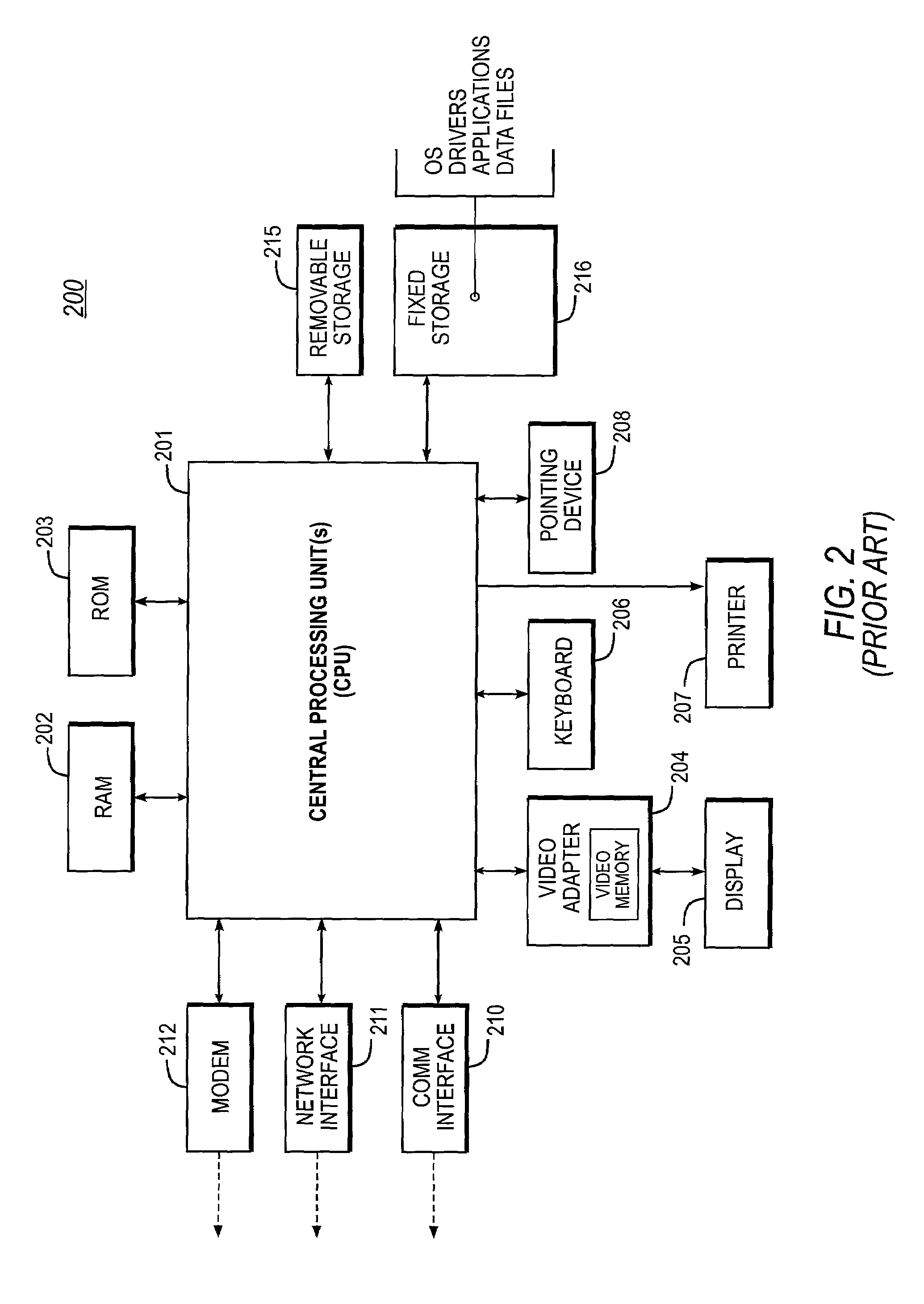 Electronic mail system with methodology providing distributed message store