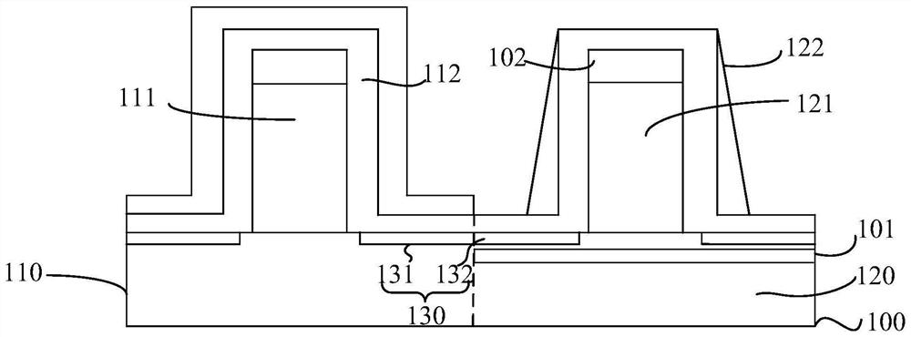 MOS device manufacturing method