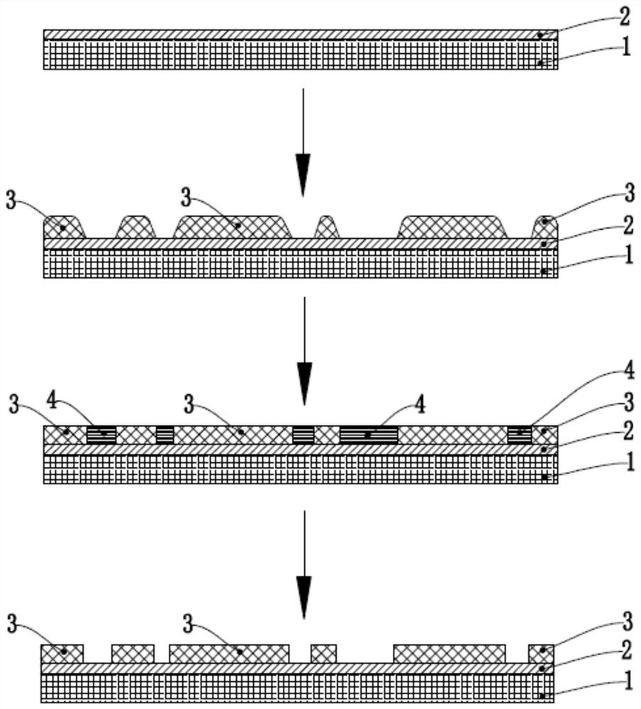 Manufacturing process of digital crack effect of decorative board and its board structure and preparation system