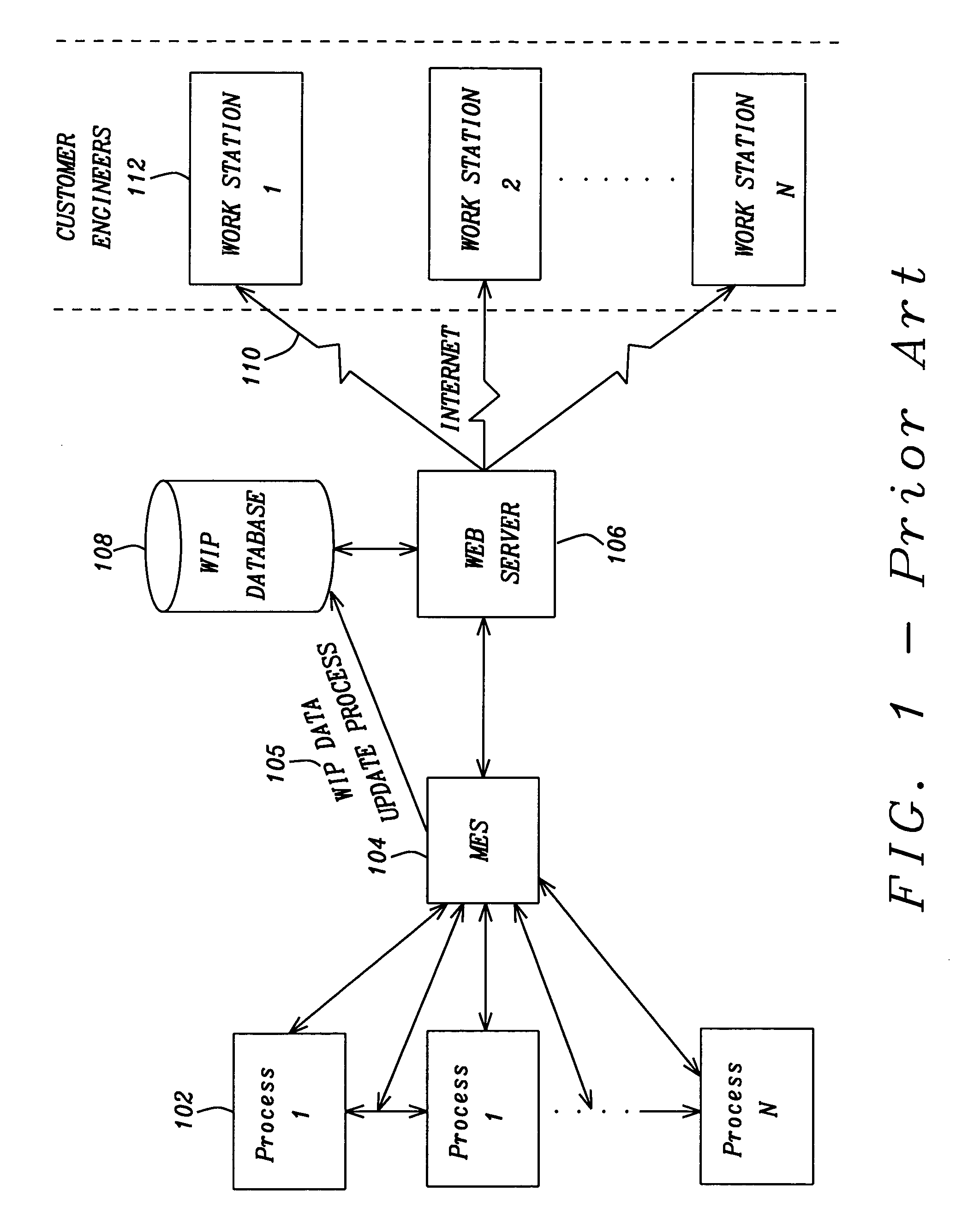 Web service and method for customers to define their own alert for real-time production status