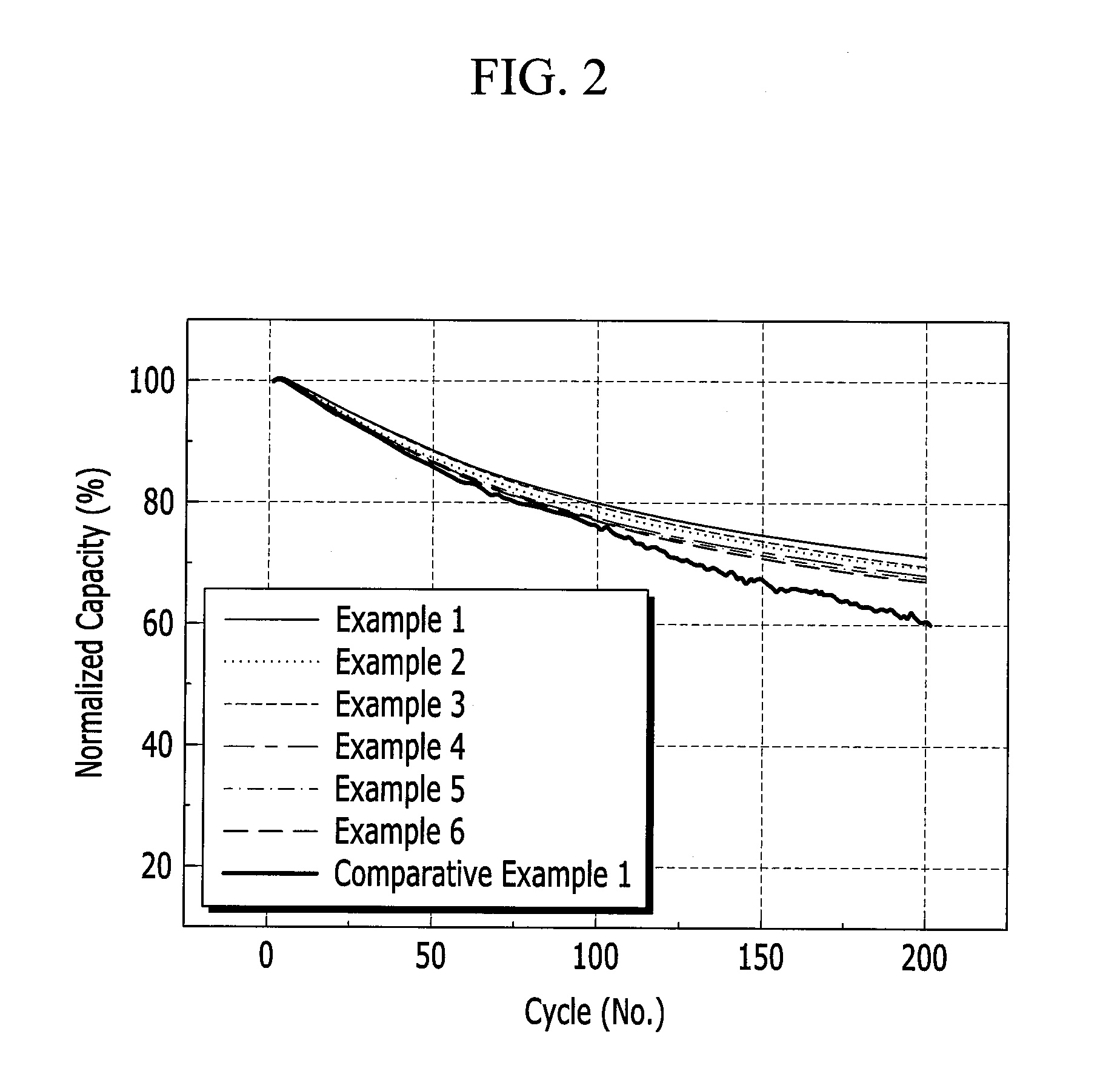 Separator for rechargeable lithium battery and rechargeable lithium battery including the same