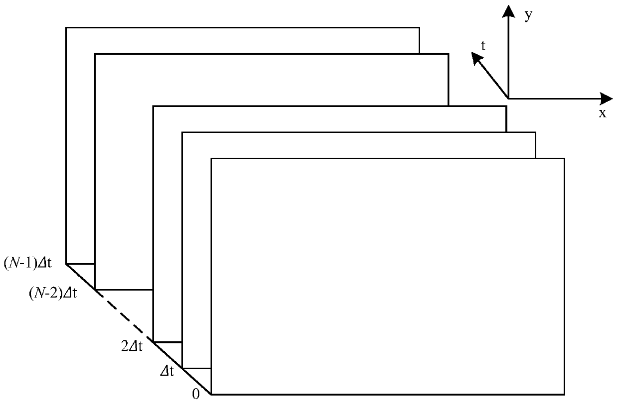 Extraction method of wave height of small waves based on continuous imaging system of water surface state