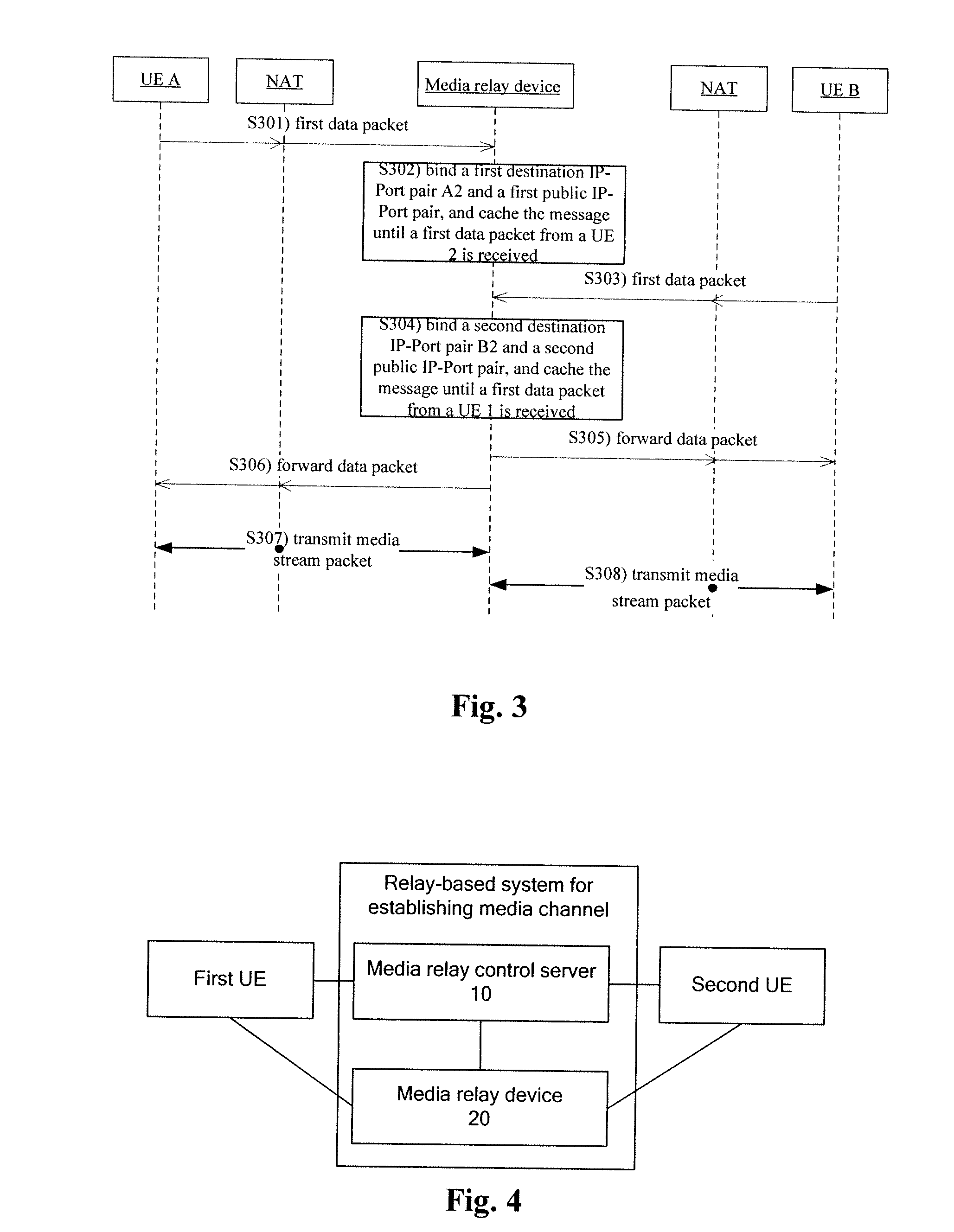 Method and system for establishing media channel based on relay