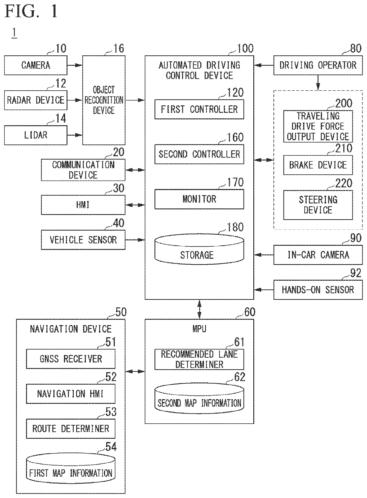 Processing device, processing method, and medium