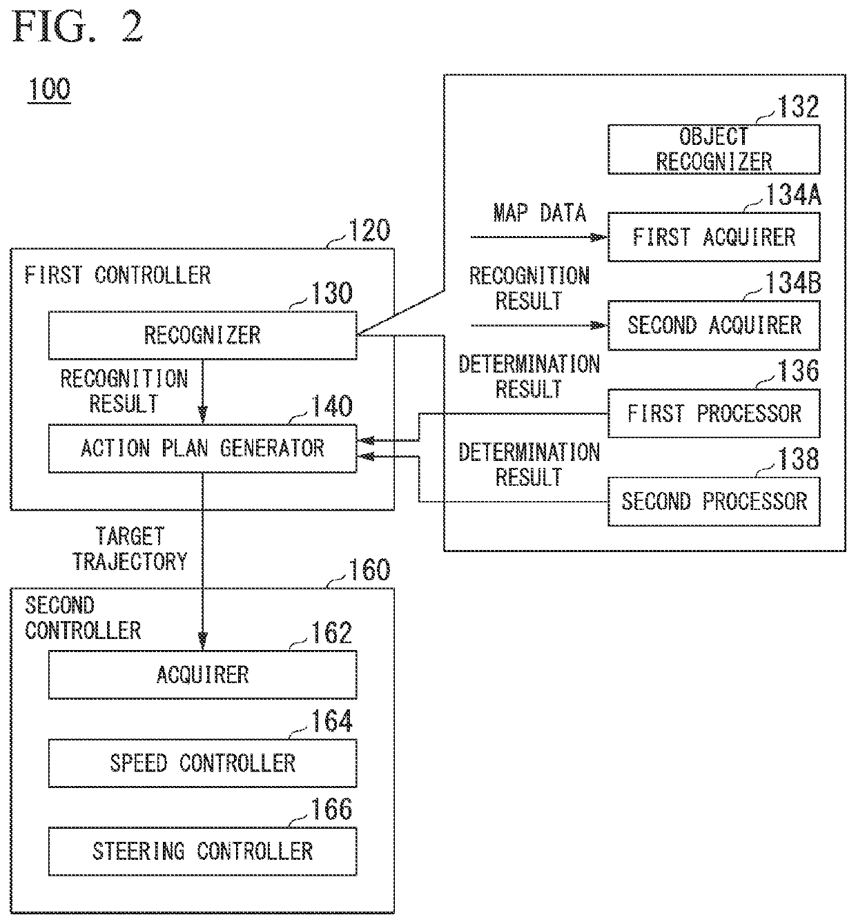 Processing device, processing method, and medium