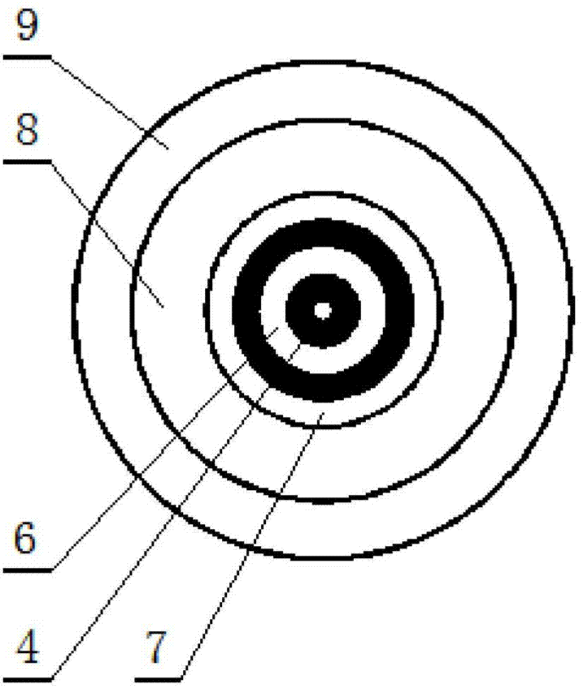 Method and device for multi-grade mixed combustion of double fuels at cyclone state