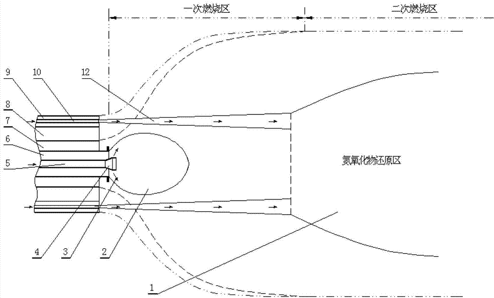 Method and device for multi-grade mixed combustion of double fuels at cyclone state