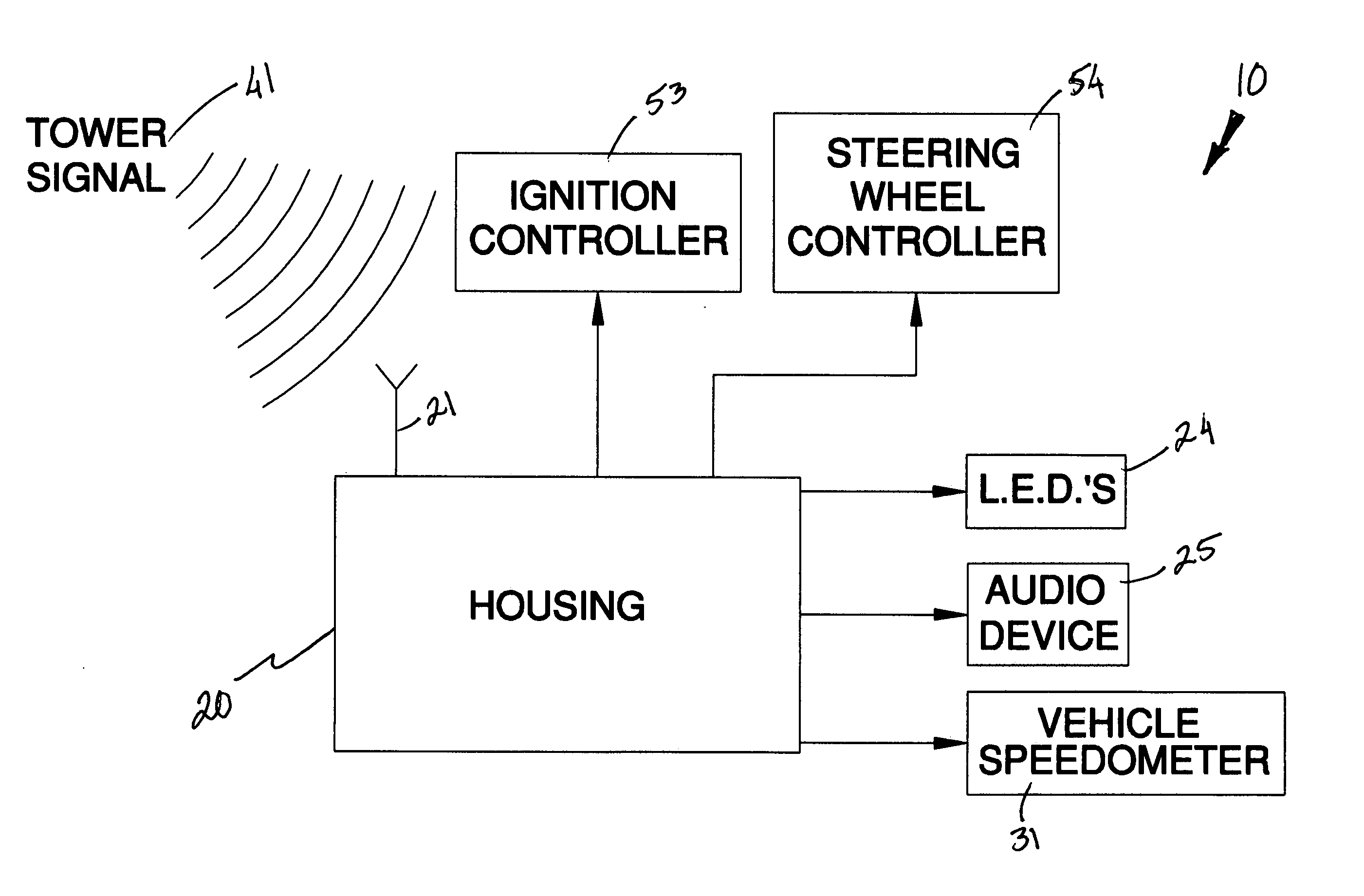 Wireless system for notifying a driver of an oncoming emergency vehicle
