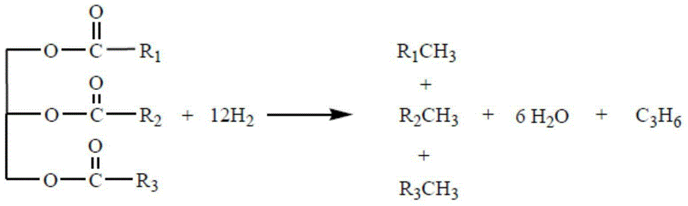 Method for preparing long-chain alkane with microalg al oil as raw material in low hydrogen consumption