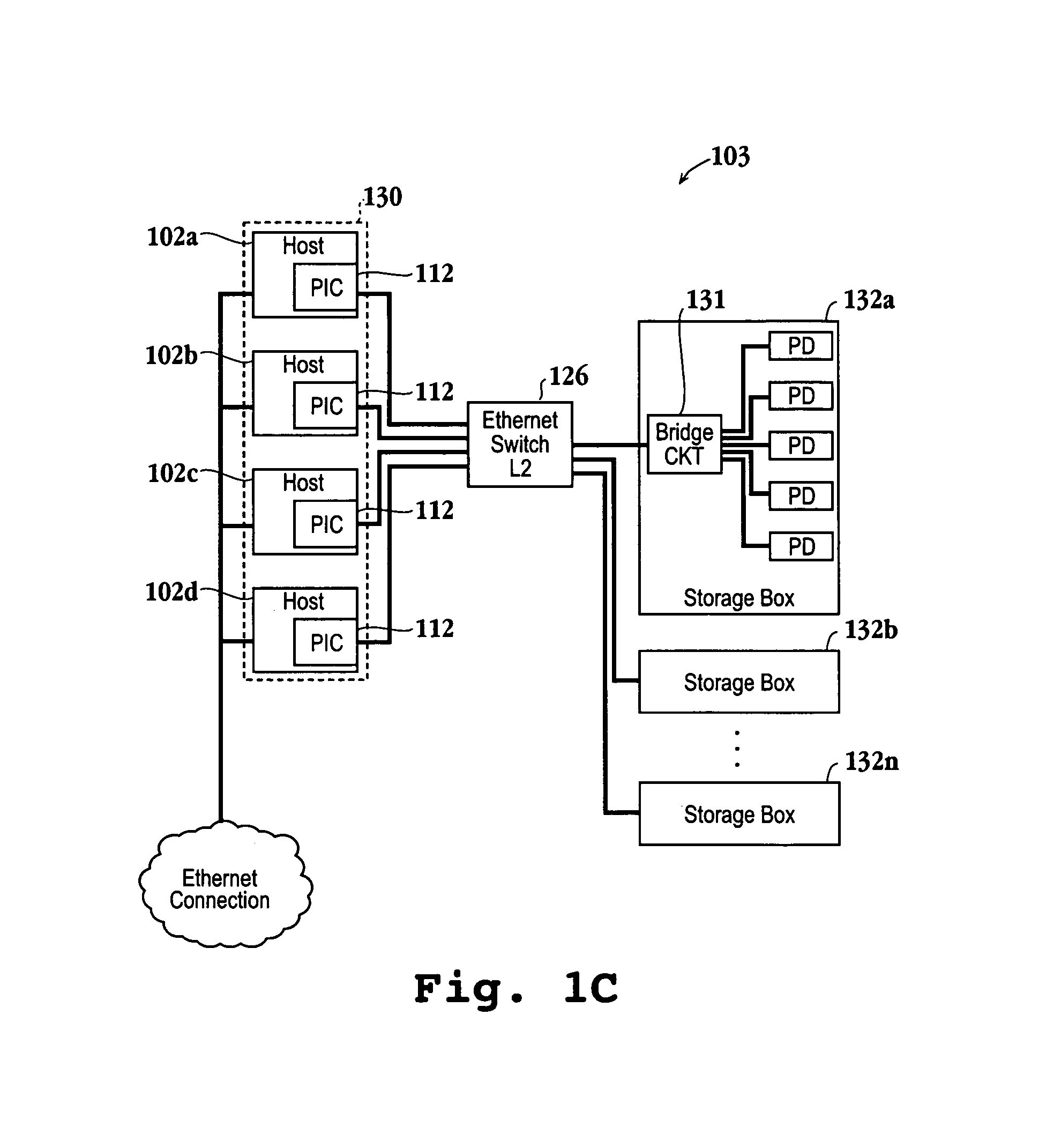 Methods for implementing an ethernet storage protocol in computer networks