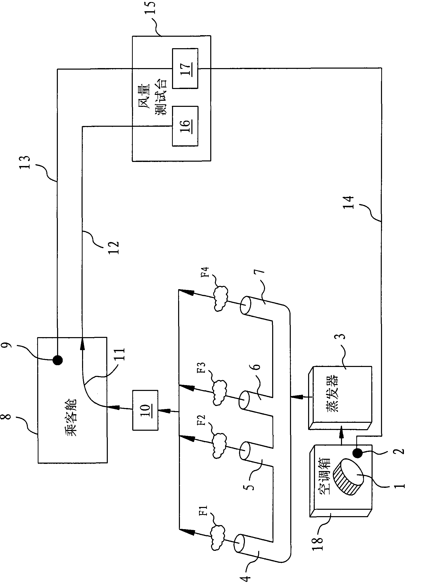 Method for testing air volume distribution