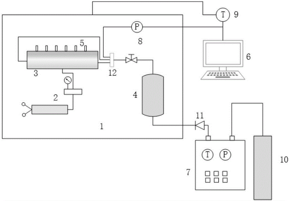 Device for testing diffusion concentration and diffusion coefficient of CO2 in porous medium and test method thereof