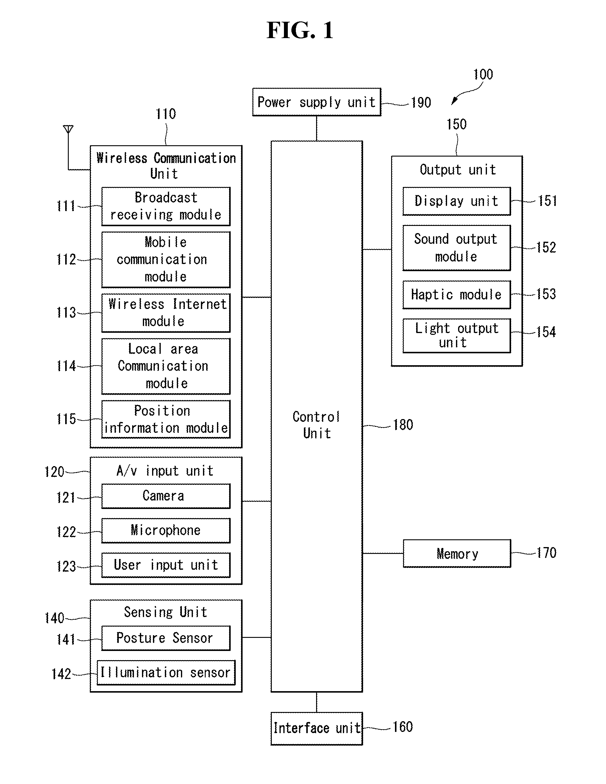 Mobile terminal and control method thereof