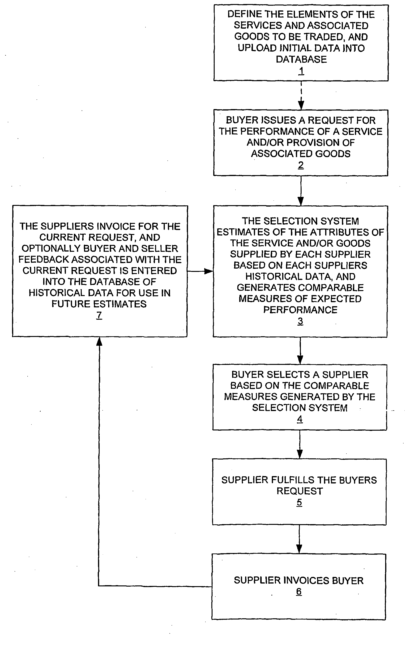 System and method for selecting a service provider