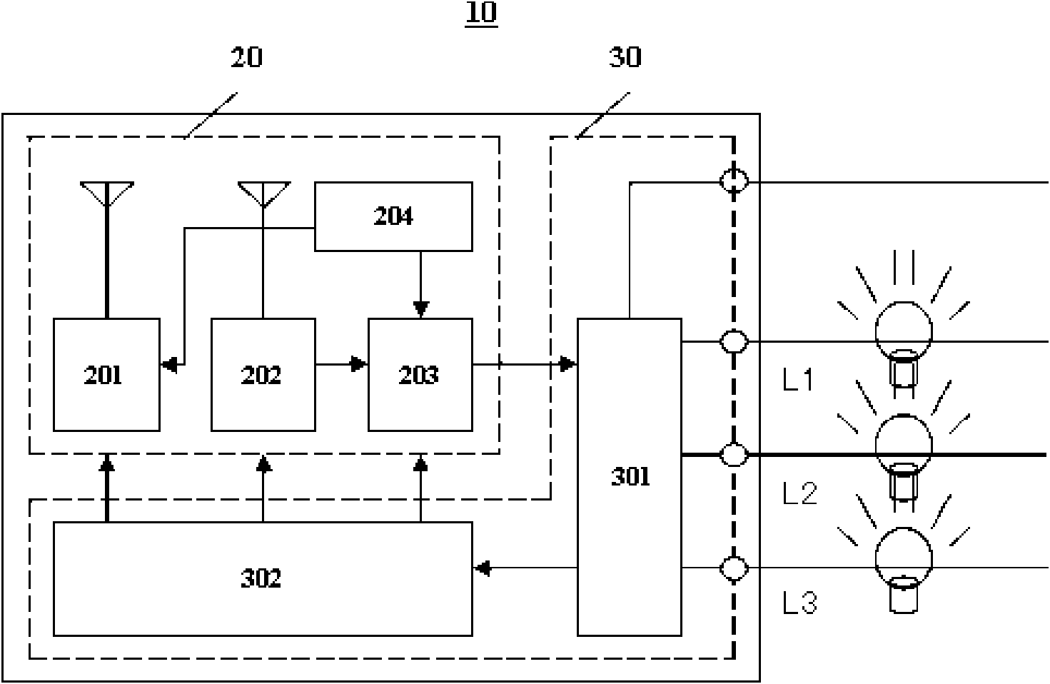 Lamp remote control method, lamp remote control switch and system thereof